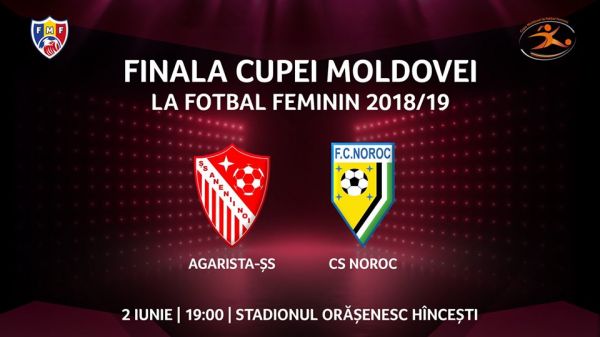 Finala Cupei Moldovei la Fotbal Feminin