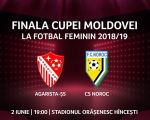 Finala Cupei Moldovei la Fotbal Feminin