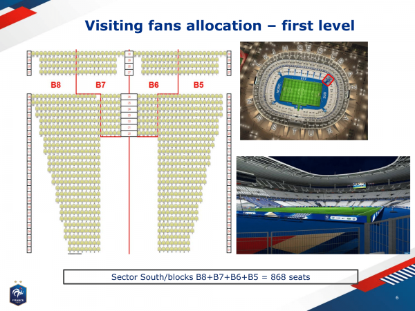 Франция - Молдова / EURO 2020