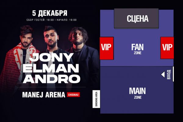 Jony, Elman, Andro