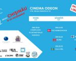Nordic Film Festival