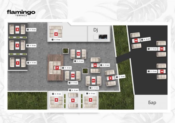 OPENING Flamingo Terrace
