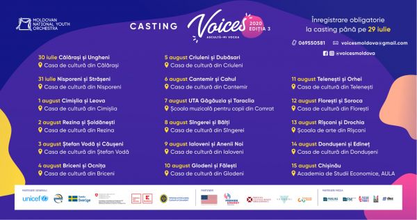 Casting "Voices" #3
