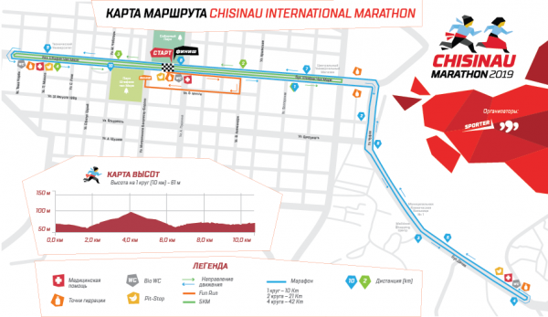 Marathon for All 2021