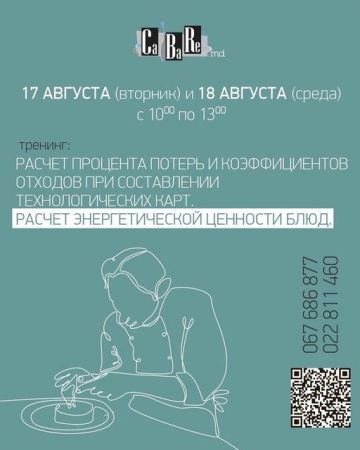 Расчет энергетической ценности блюд