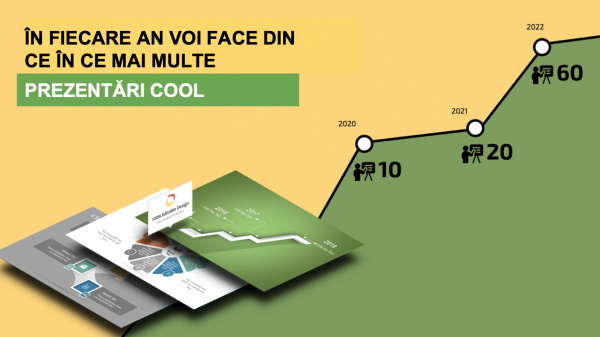 CURS DESPR PREZENTĂRI PENTRU TEENAGERI. ÎNVĂȚĂM PREZENTĂRI ÎN POWER POINT