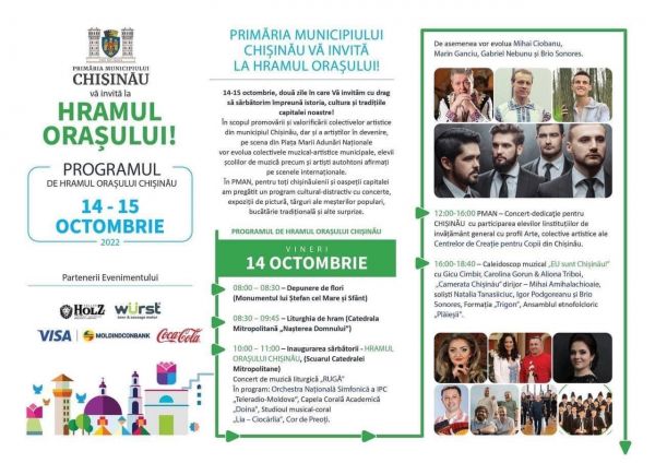 Hramul Orașului Chişinău!