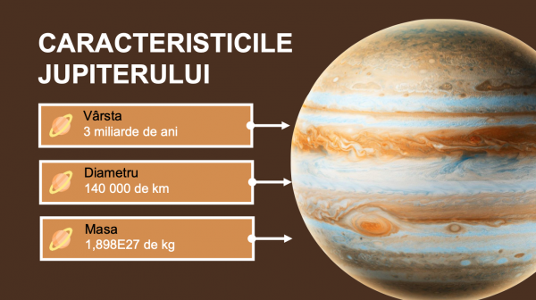 ÎNVĂȚĂM ȘCOLARII SĂ CREEZE PREZENTĂRI ÎN POWER POINT