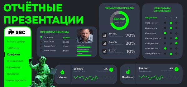 GRAFICE. TABELE. RAPOARTE. CURS PENTRU CEI, CARE VIZUALIZEAZĂ ANALITICĂ ÎN POWER POINT