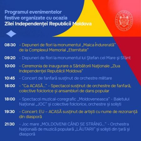 Ziua Independenței 2023