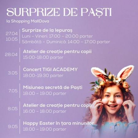 Surprize de Pasti