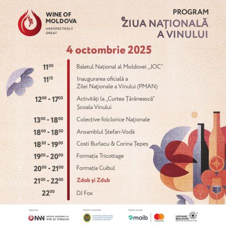 Ziua Nationala a Vinului 2025