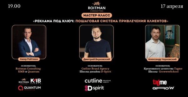 Реклама под ключ: пошаговая система привлечения клиентов