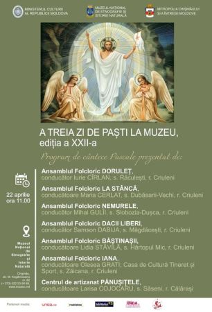 The Third Day of Easter at the Museum, XXII edition