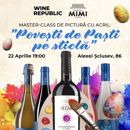 Acrylic Painting Master-Class