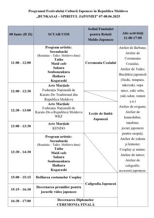 Festival Cultural Japonez  BUNKASAI - SPIRITUL JAPONIEI