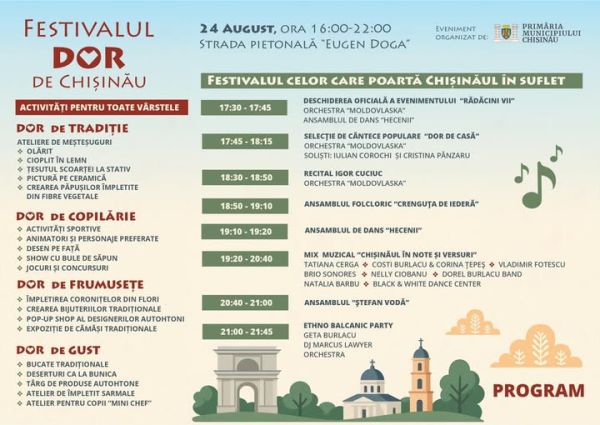 Festivalul „DOR de Chișinău” 2025