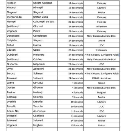 Hai Acasa de Craciun