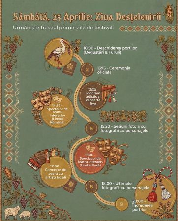 Festival “Spring in the City of Goats KOZY”: Tradition, Taste and Family!