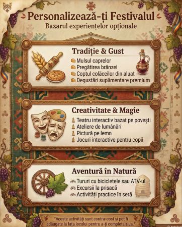 Festival “Spring in the City of Goats KOZY”: Tradition, Taste and Family!