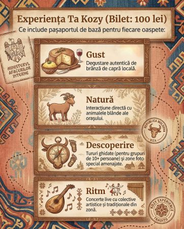 Festival “Spring in the City of Goats KOZY”: Tradition, Taste and Family!