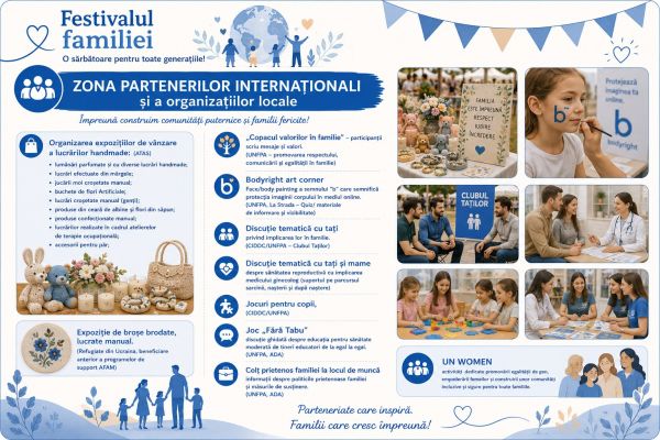 Festivalului Familiei
