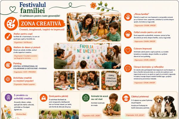 Festivalului Familiei