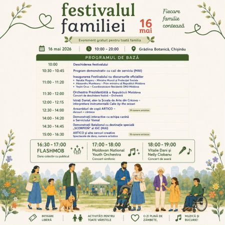 Festivalului Familiei