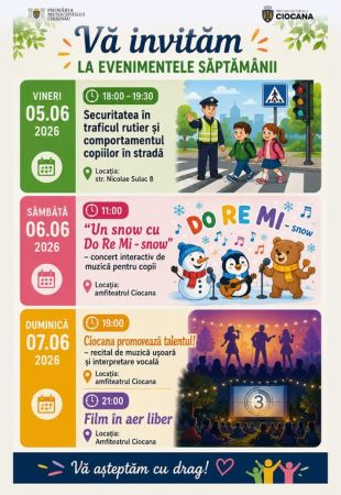 Activitati de Weekend / Ciocana