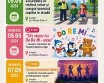 Activitati de Weekend / Ciocana