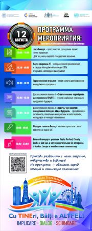 Bălți 2026! / Ziua Internațională a Tineretului