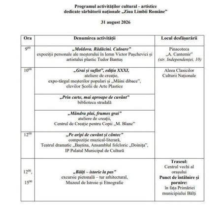 Balti / Rumanian Language Day