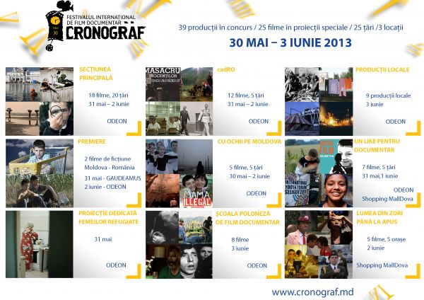 Festivalul de Film Documentar "Cronograf" 2013