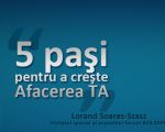 Expoziţie specializată "B2B EXPO"