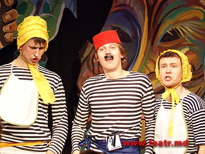 "Confusion" Performance