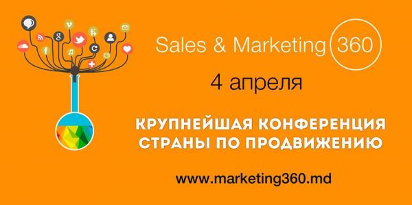 Sales & Marketing 360