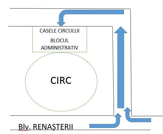 Circ