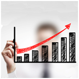 How to be first. Trends in marketing and sales