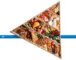 Specialized Exhibitiona "FOOD & DRINKS 2016"