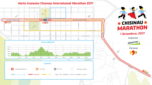 Chisinau International Marathon 2017