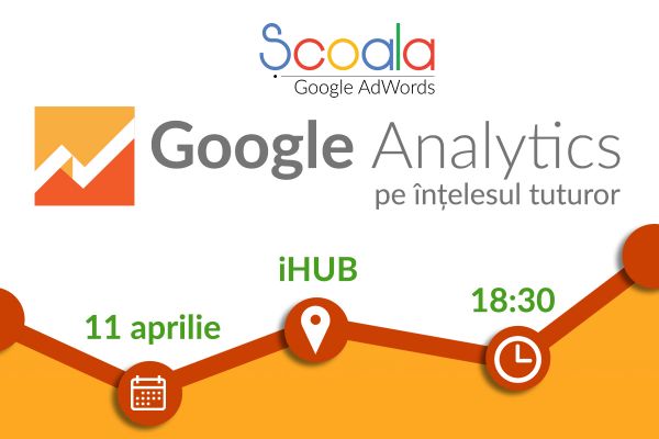 Google Analytics!