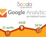 Google Analytics!