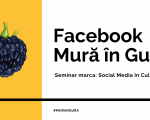 Facebook Mura in Gura