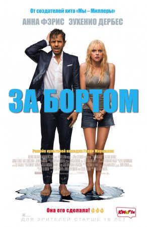 "Overboard" Movie