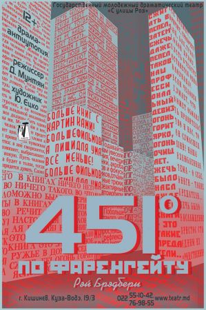 "451 degrees Fahrenheit" Performance